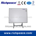 Richpeace mapa haciendo Digitizer